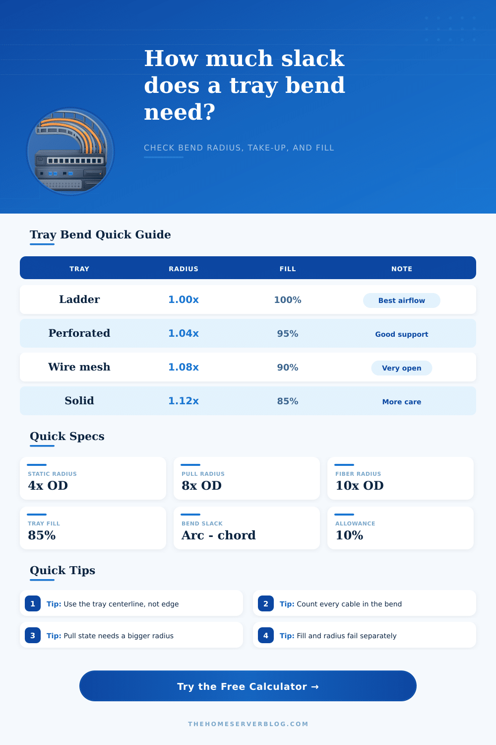 Cable Tray Bend Calculator