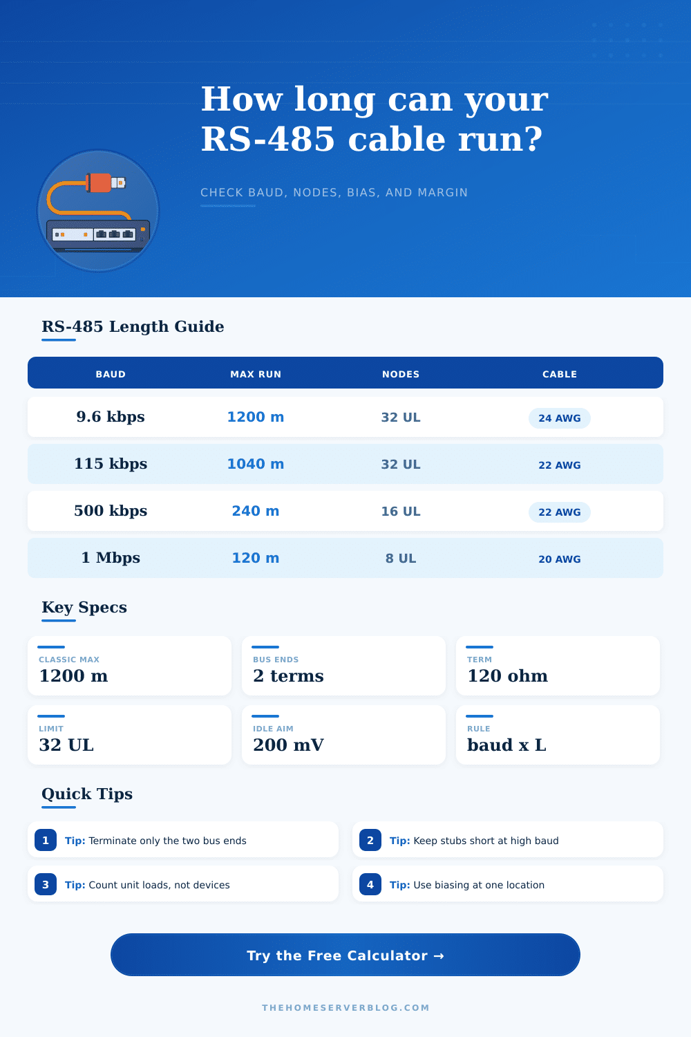RS-485 Cable Length Calculator