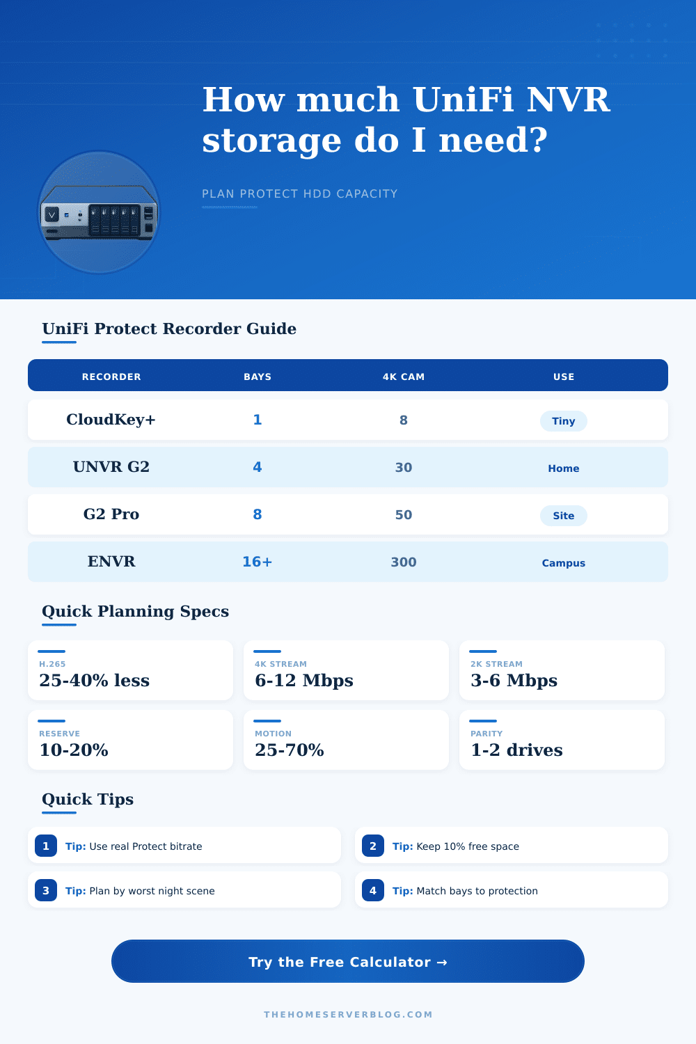 UniFi NVR Storage Calculator