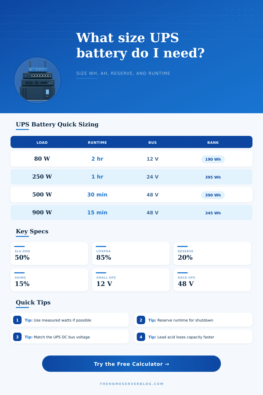 UPS Battery Sizing Calculator