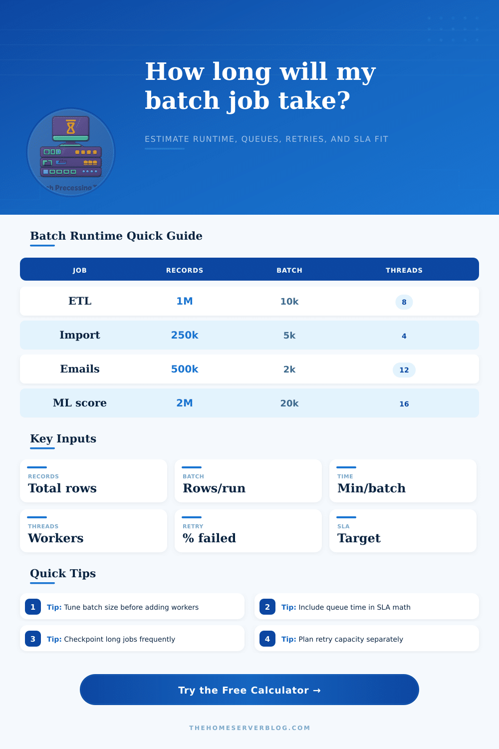 Batch Processing Time Calculator