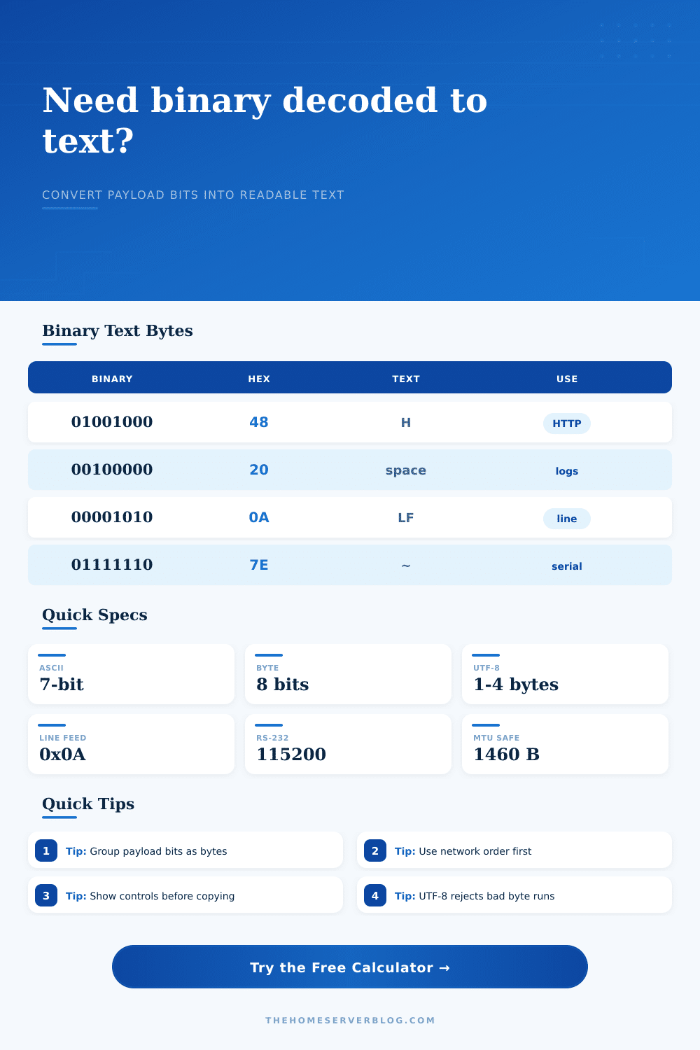 Binary to Text Converter for Home Labs