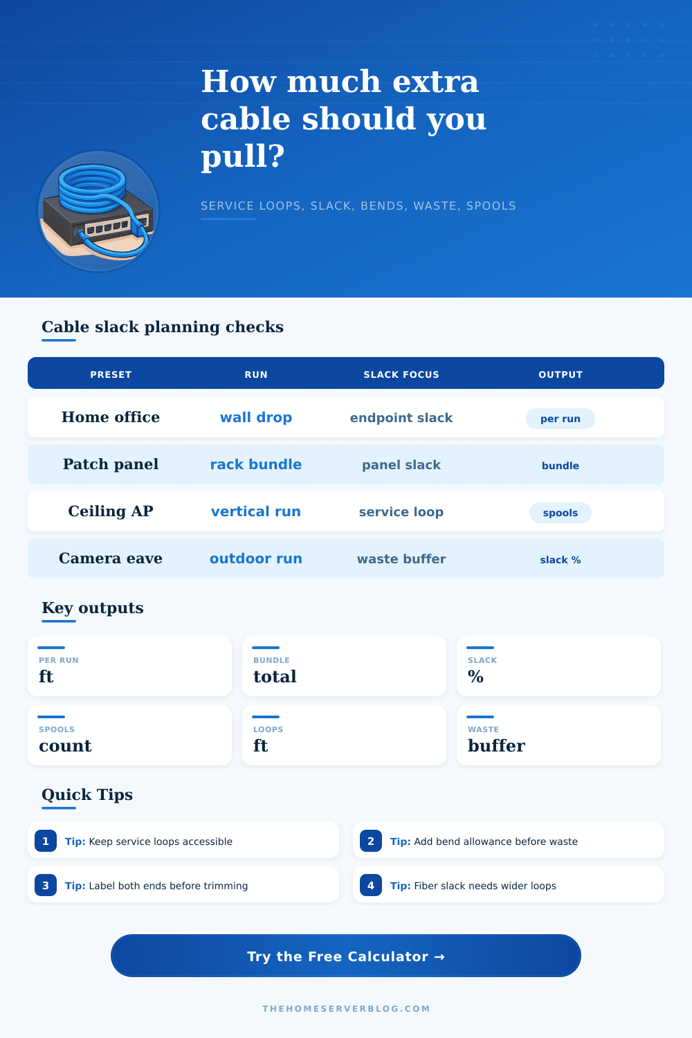 Cable Slack and Service Loop Calculator