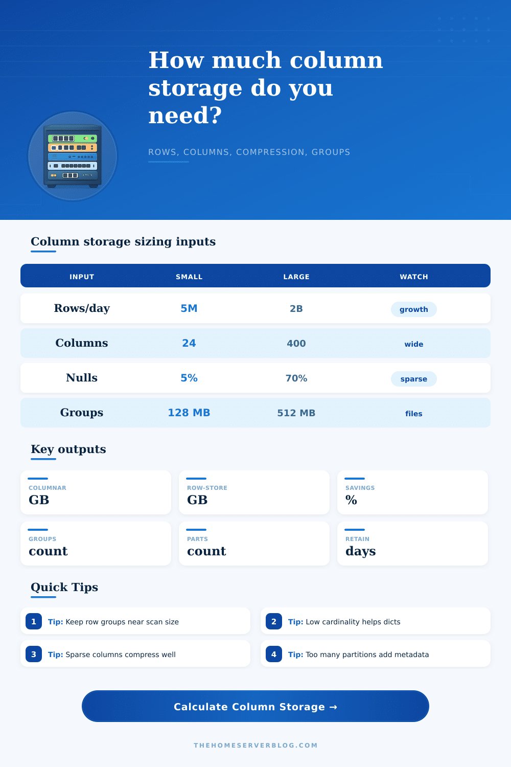 Column Storage Calculator