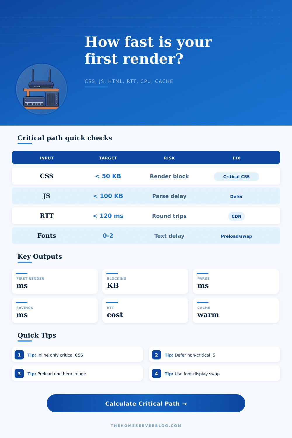 Critical Rendering Path Calculator
