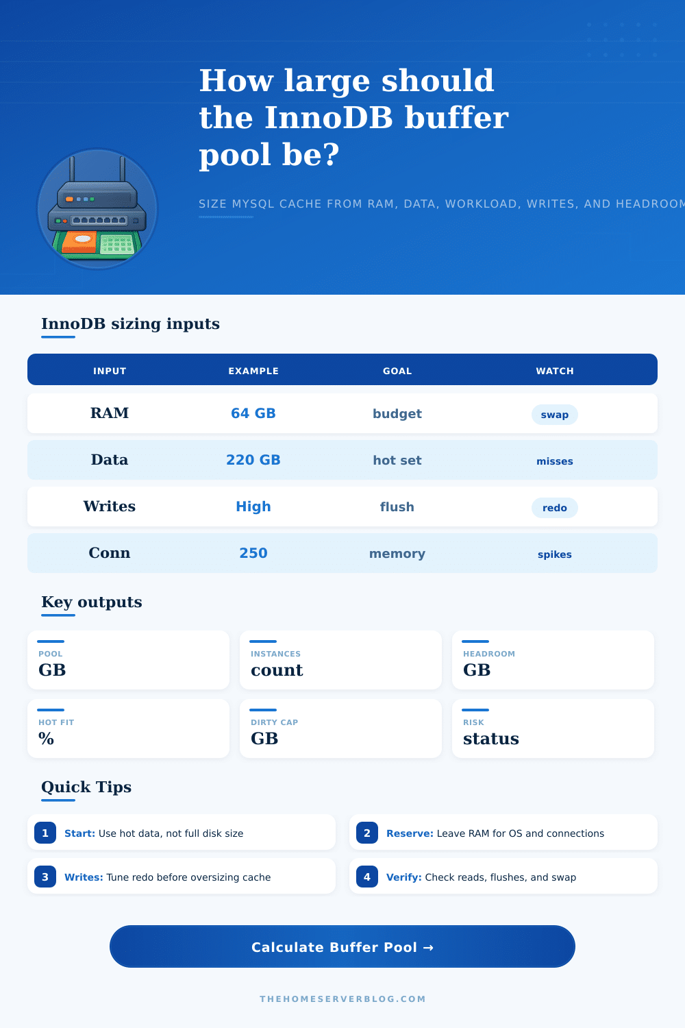 InnoDB Buffer Pool Calculator