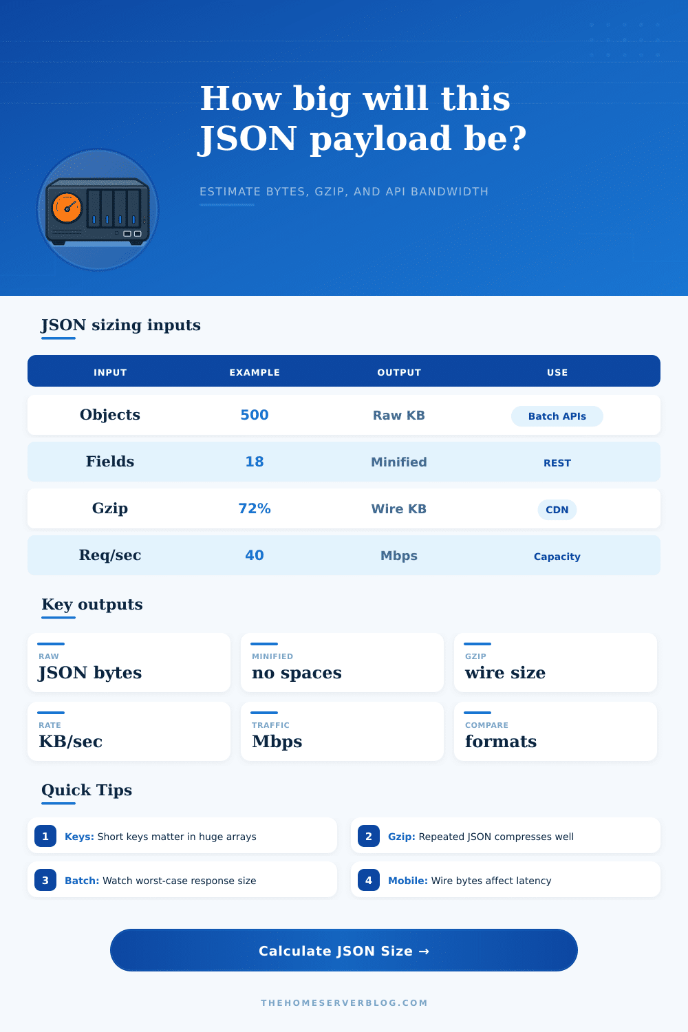 JSON Payload Size Calculator