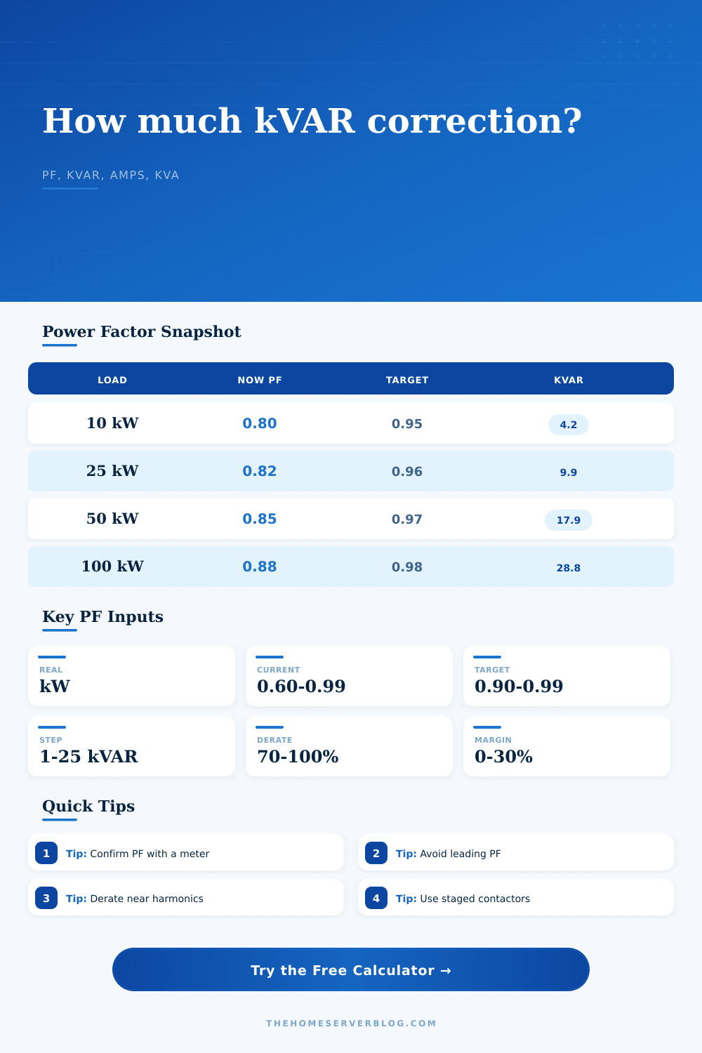 Power Factor Correction Calculator