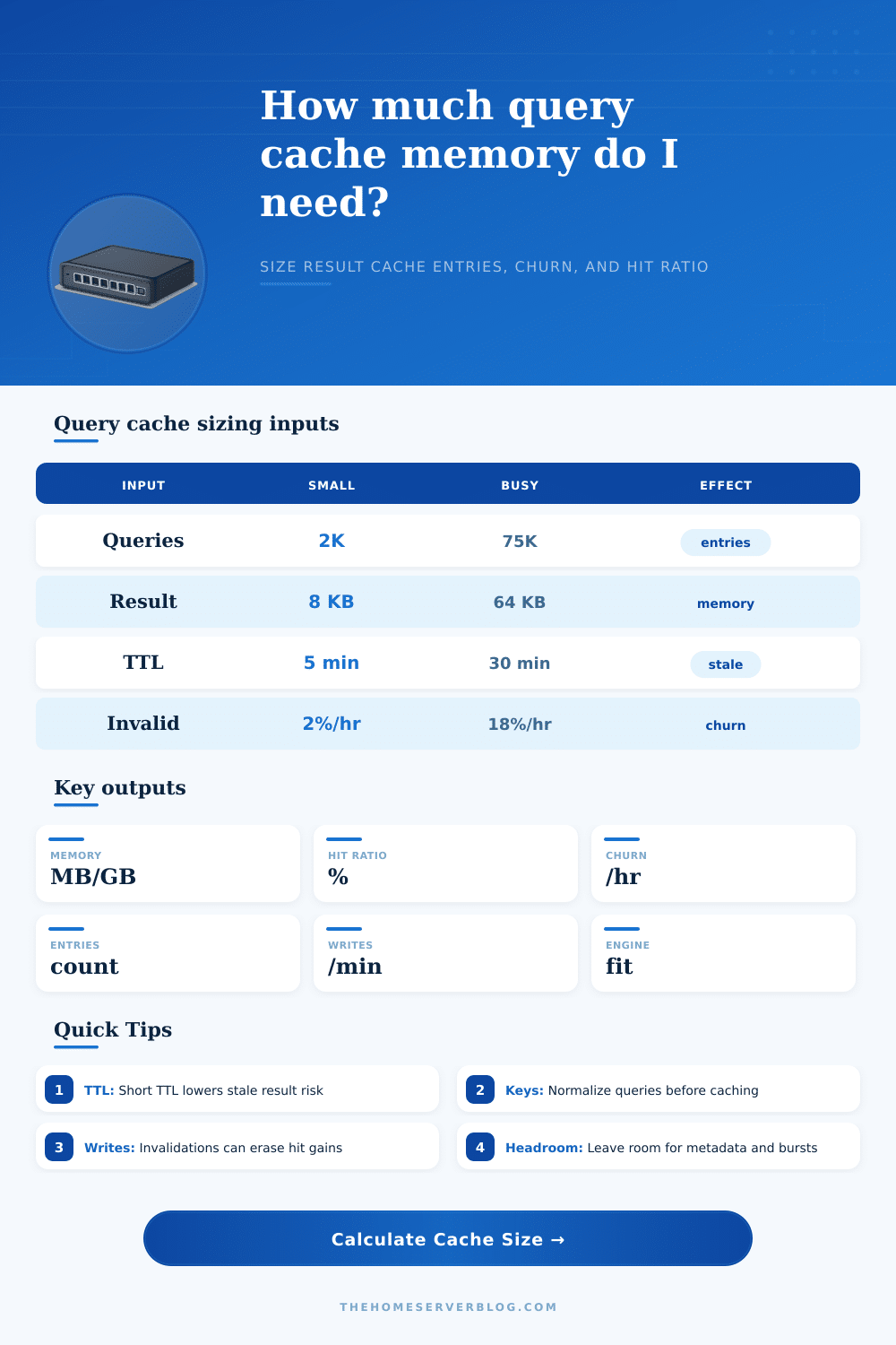 Query Cache Size Calculator