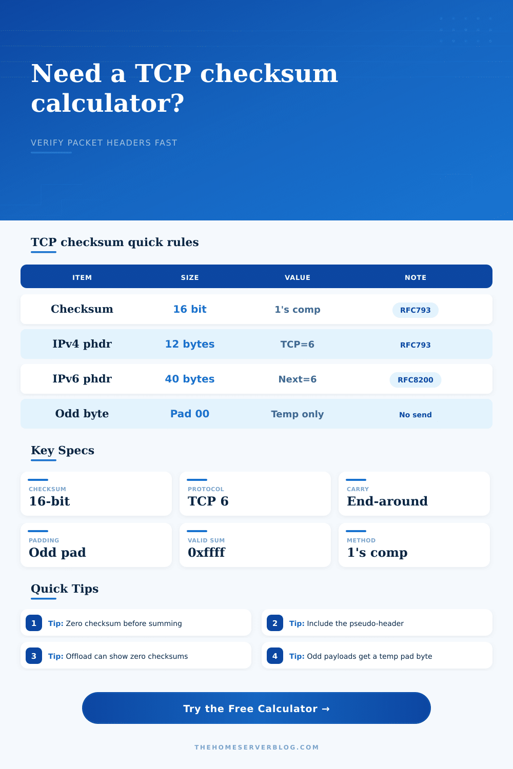 TCP Checksum Calculator for Packet Validation