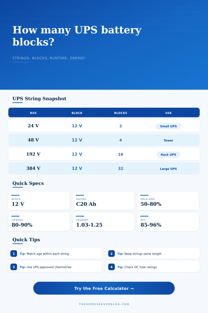 UPS Battery String Calculator